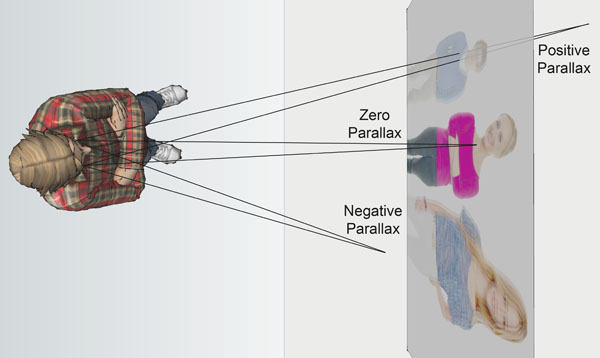 zeroparallax